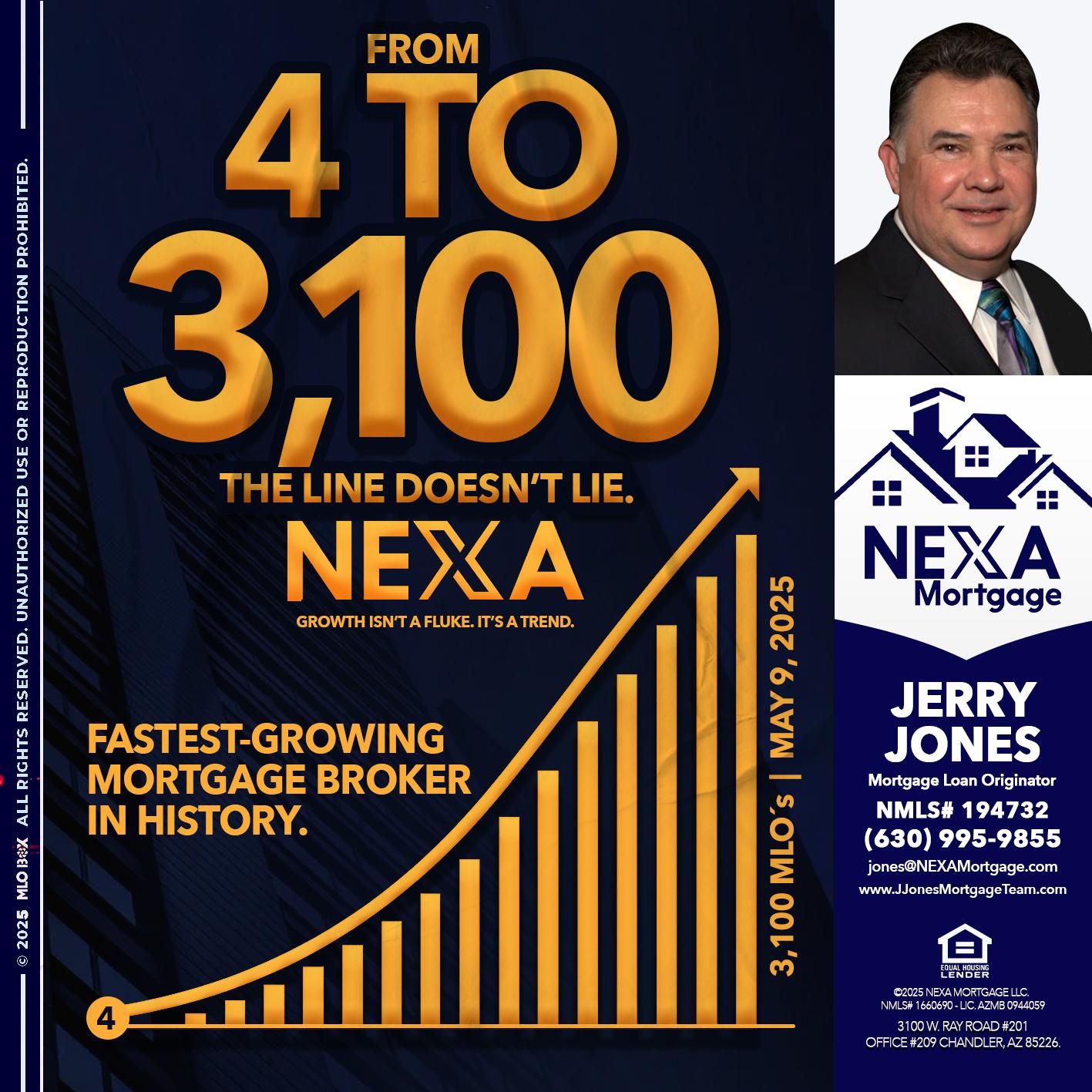 from 4 to 3,100 MLO´s - Jerry Jones -Mortgage Loan Originator