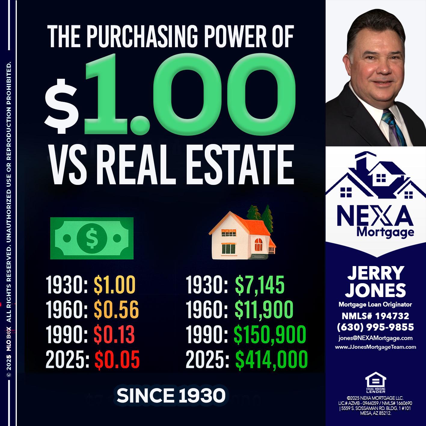THE PURCHASING - Jerry Jones -Mortgage Loan Originator