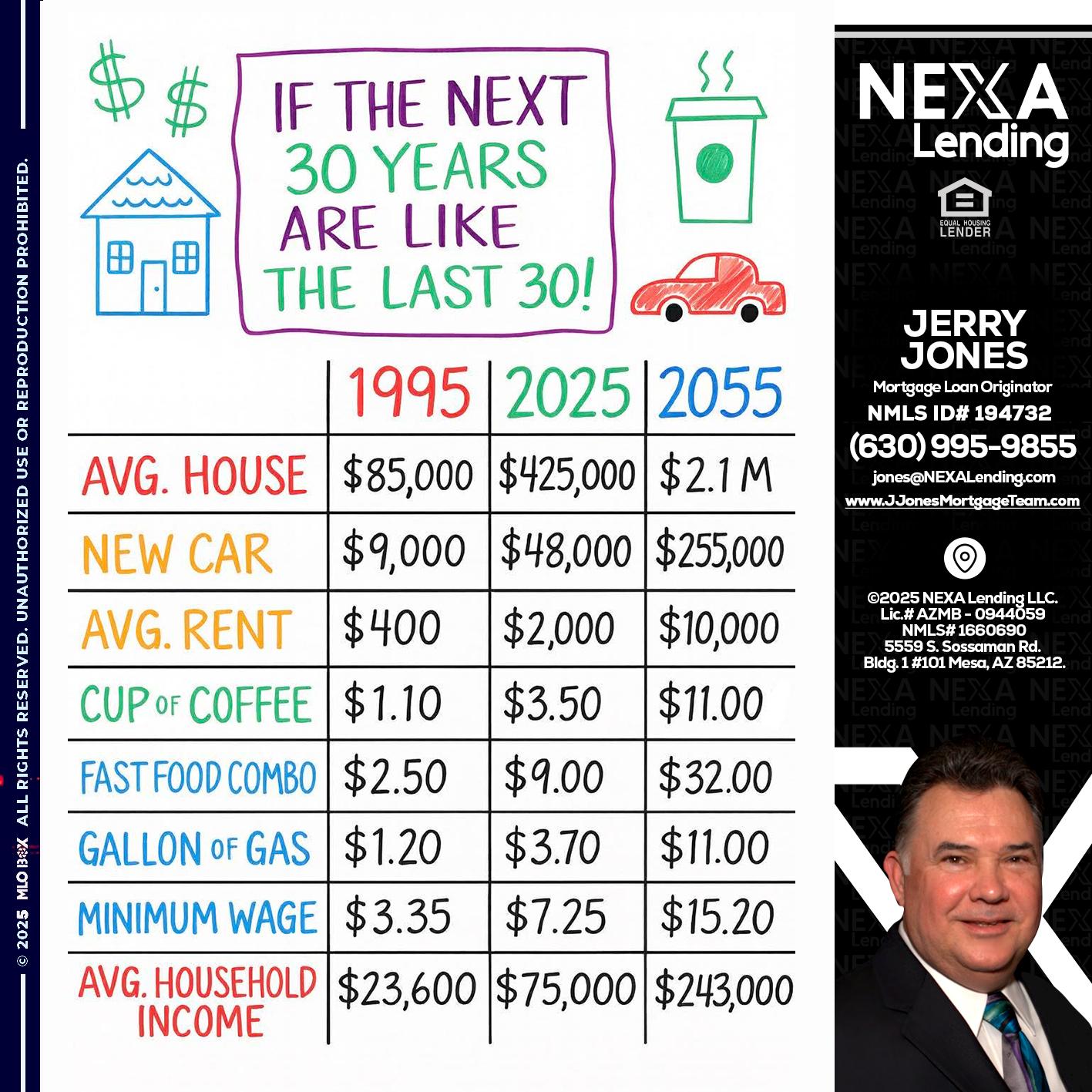 in the next 30 years - Jerry Jones -Mortgage Loan Originator