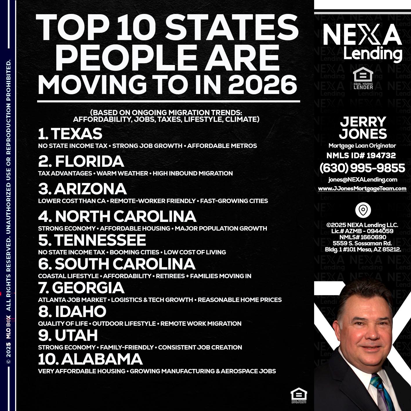 top 10 - Jerry Jones -Mortgage Loan Originator