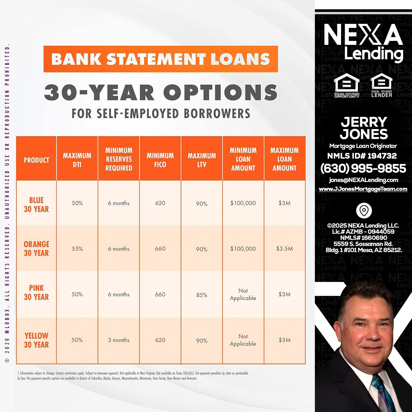 30 YEARS OPTIONS - Jerry Jones -Mortgage Loan Originator