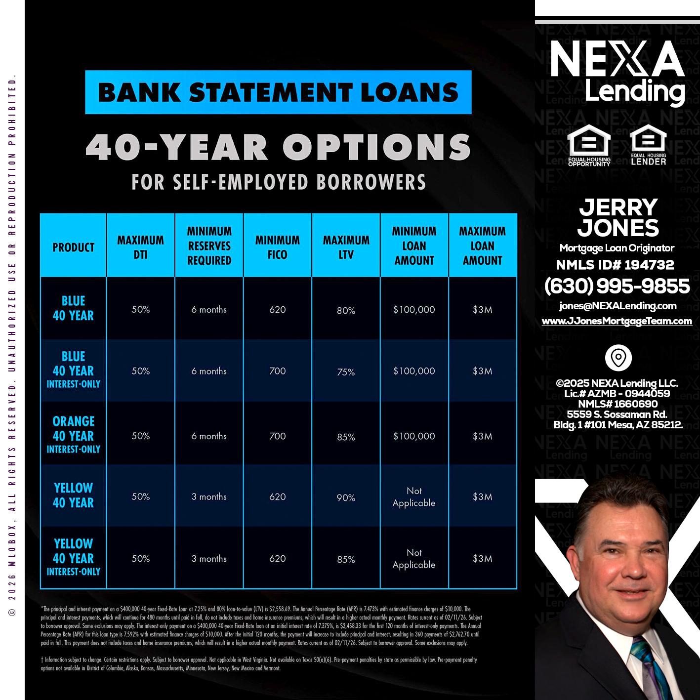 40 YR. OPTIONS - Jerry Jones -Mortgage Loan Originator