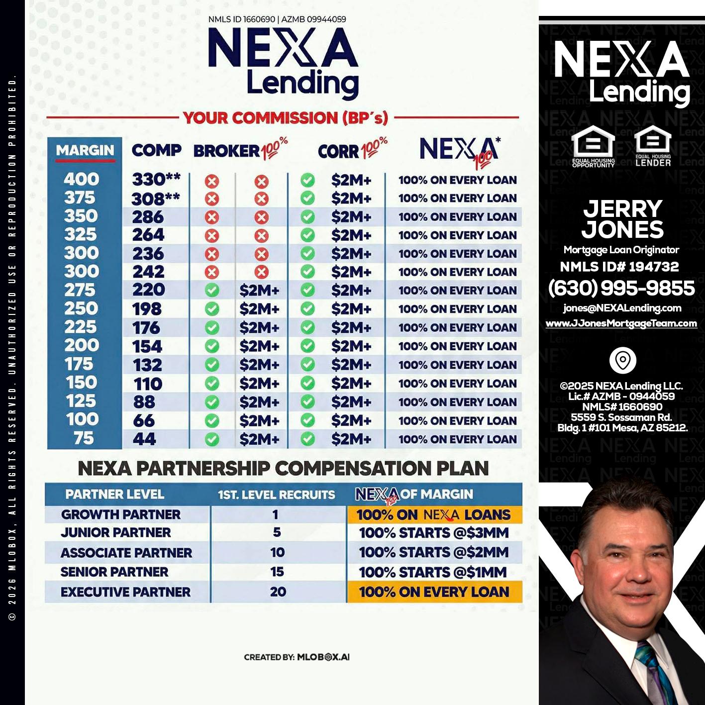 COMP - Jerry Jones -Mortgage Loan Originator