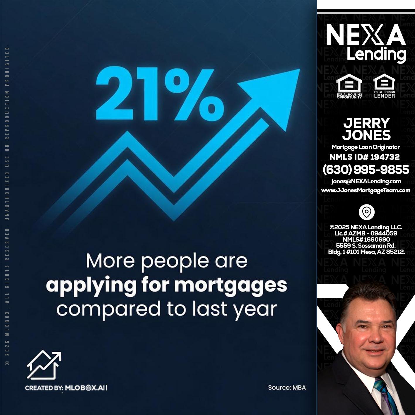 21% - Jerry Jones -Mortgage Loan Originator